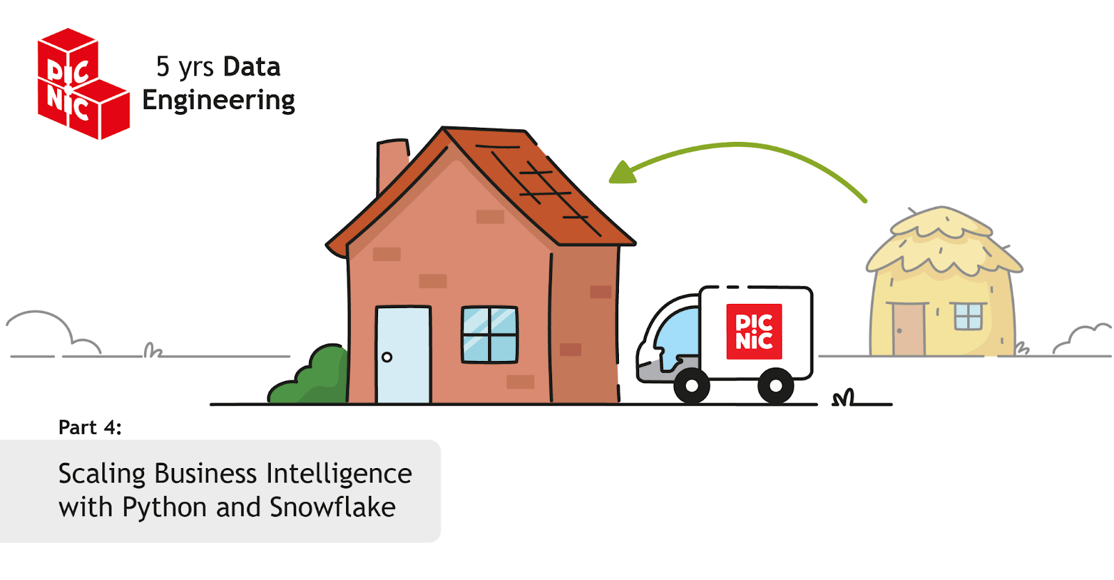 scaling-business-intelligence-with-python-and-snowflake
